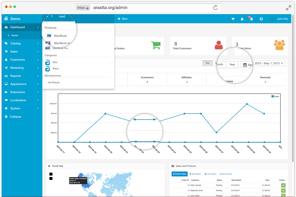 Arastta, a shopping cart software solution