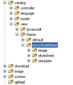 override system custom theme