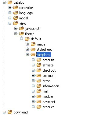 override system folders