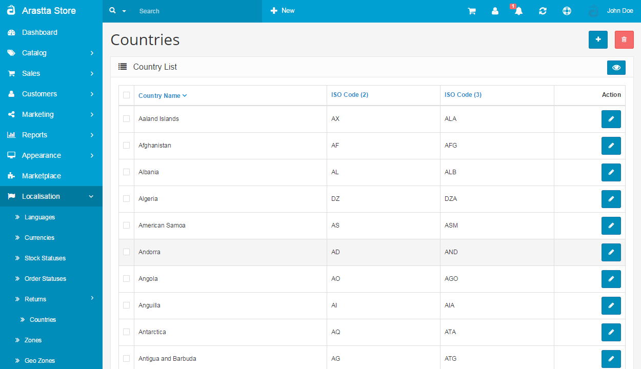 countries backend