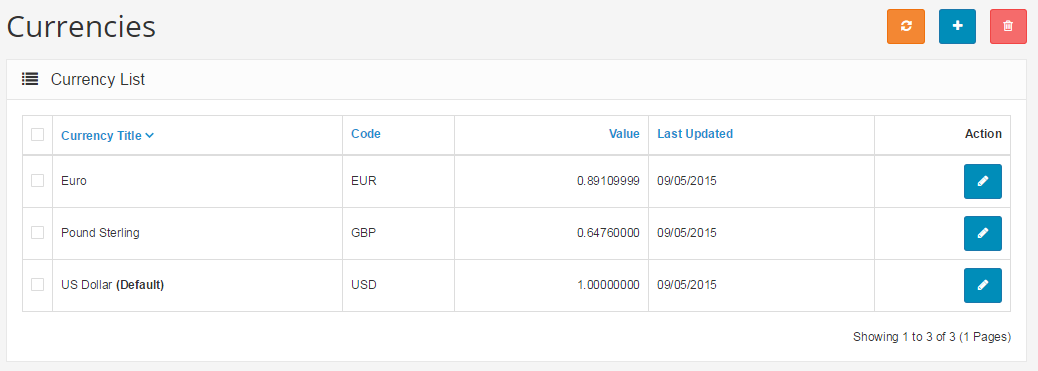 currency backend page