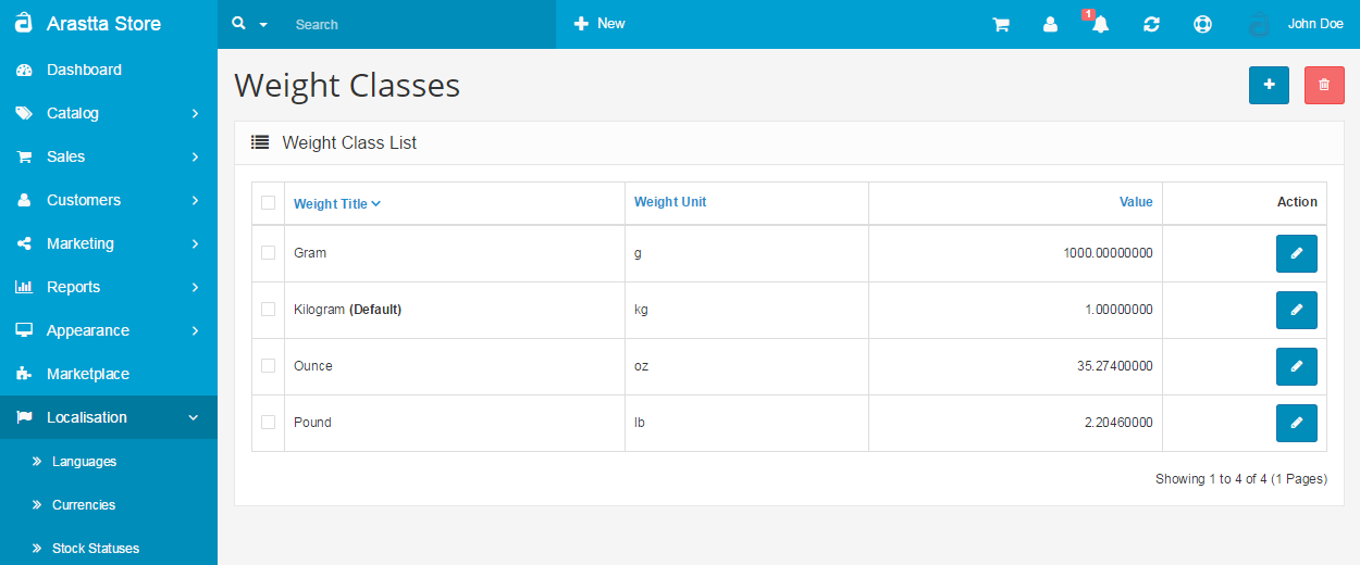 weight classes backend