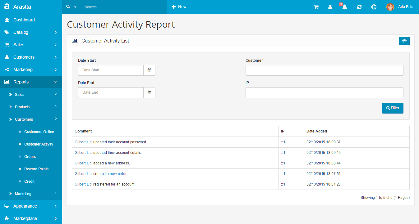 customer activity report