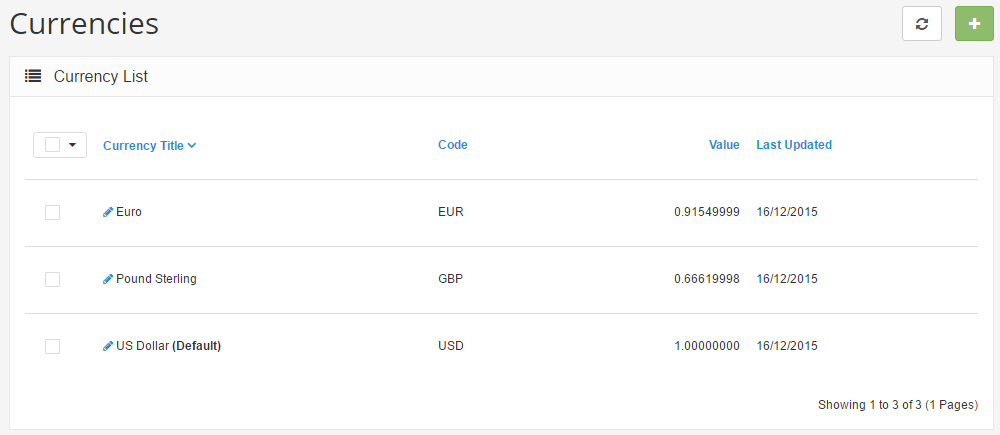 currency backend page