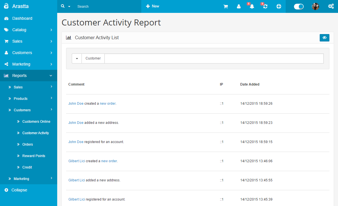 customer activity report