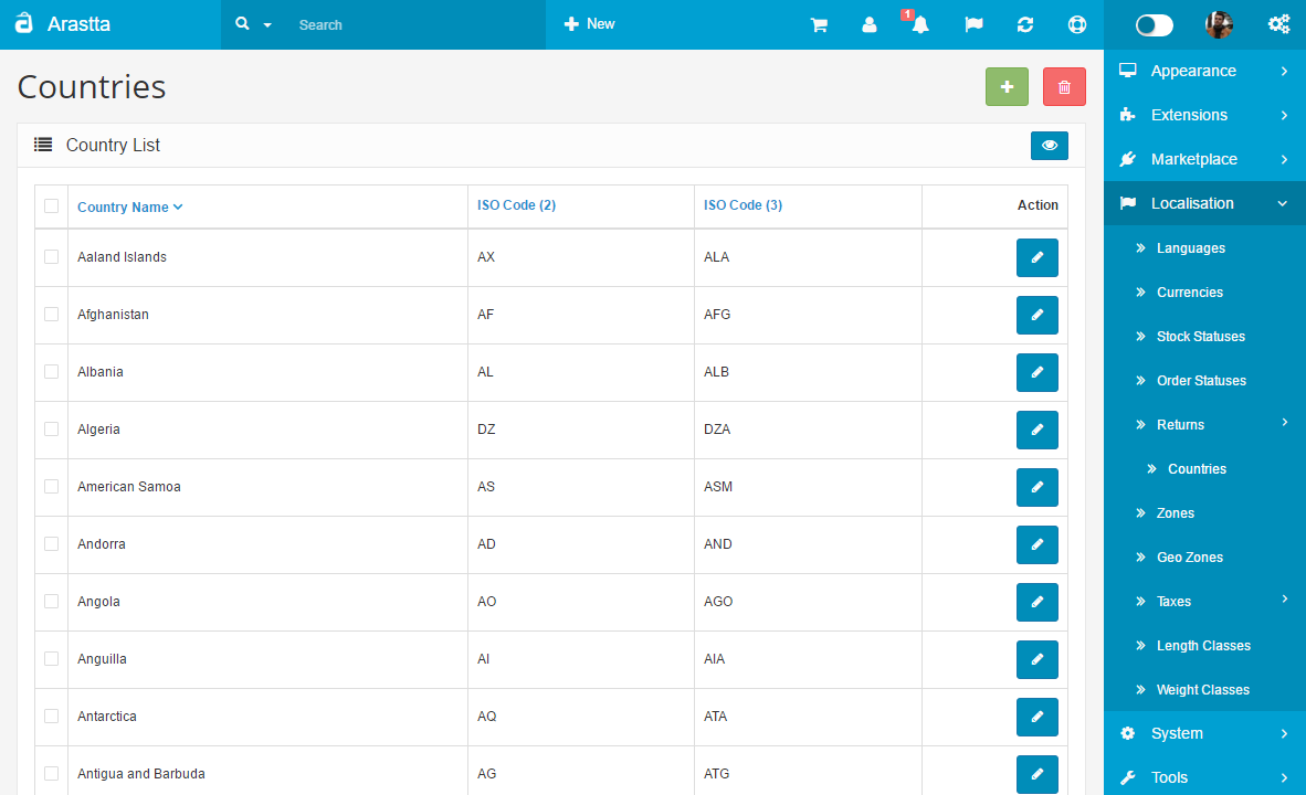 countries backend
